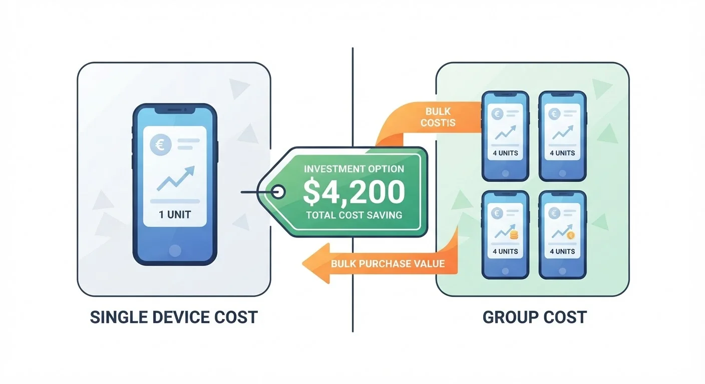Single-Line vs. Family Plan Pricing: When Sharing Actually Saves You Money